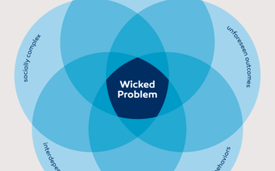 On Wicket Problems